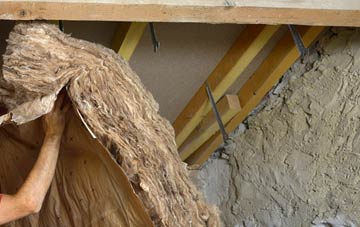 Tyntetown pitched roof insulation costs